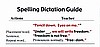 Spelling Dictation Book Mark: Guide for Quick Reference -- NEW!